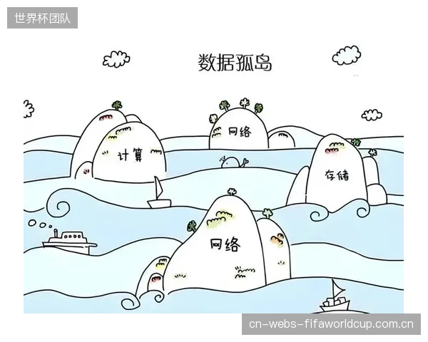 各地方體育局獨立進行的沙體電測，形成大量數據孤島，揭示了行業標準化體系中的資源浪費